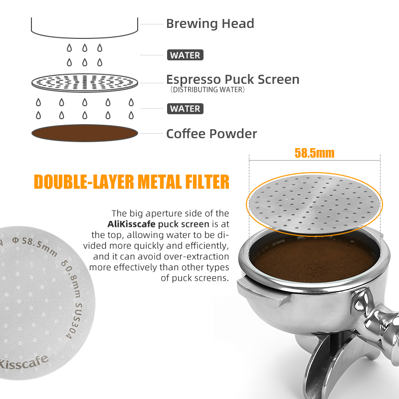 Alikisscafe-pantalla de disco  - Quality Coffee Equipment reseña y precio
